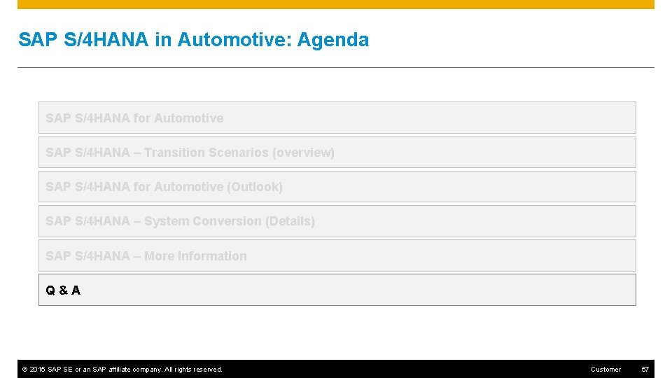 SAP S/4 HANA in Automotive: Agenda SAP S/4 HANA for Automotive SAP S/4 HANA