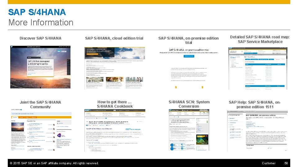 SAP S/4 HANA More Information Discover SAP S/4 HANA, cloud edition trial SAP S/4