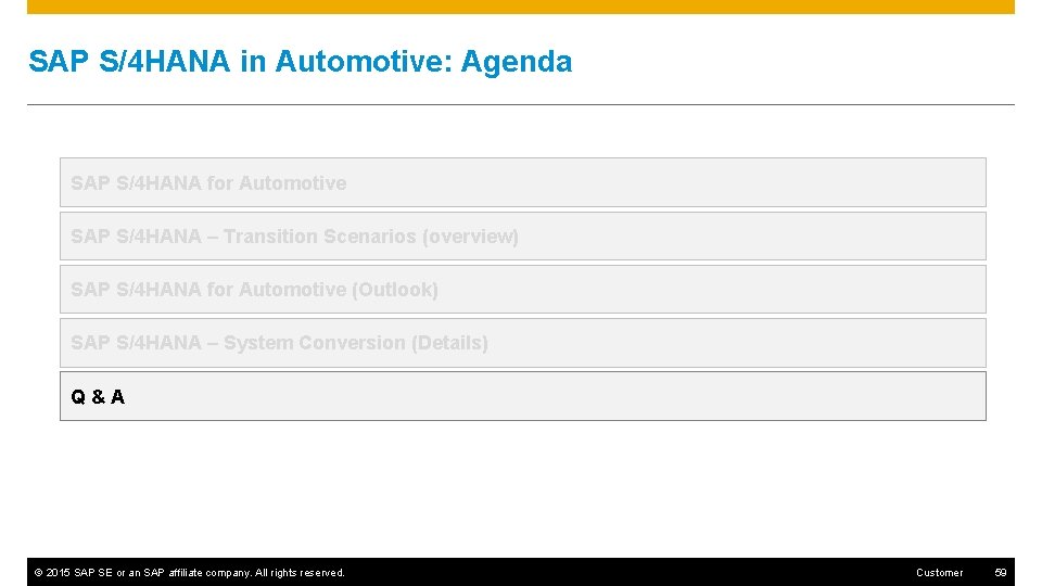 SAP S/4 HANA in Automotive: Agenda SAP S/4 HANA for Automotive SAP S/4 HANA