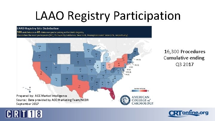LAAO Registry Participation 16, 300 Procedures Cumulative ending Q 3 2017 Prepared by: ACC