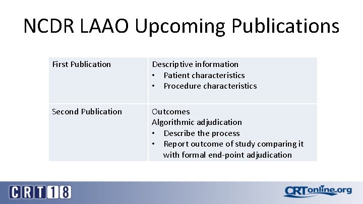 NCDR LAAO Upcoming Publications First Publication Descriptive information • Patient characteristics • Procedure characteristics