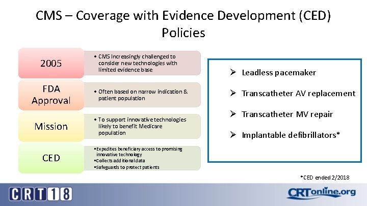 CMS – Coverage with Evidence Development (CED) Policies 2005 • CMS Increasingly challenged to