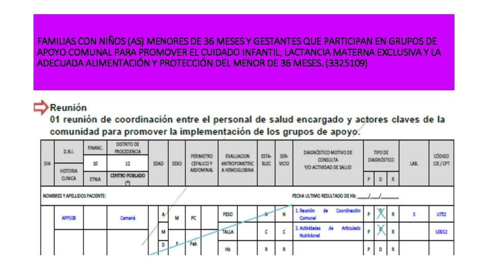 FAMILIAS CON NIÑOS (AS) MENORES DE 36 MESES Y GESTANTES QUE PARTICIPAN EN GRUPOS