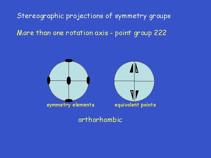 Stereographic projections of symmetry groups More than one rotation axis - point group 222