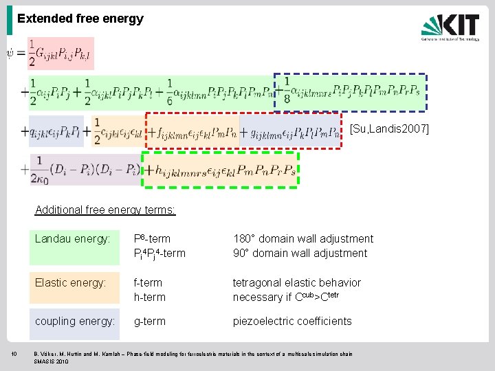 Extended free energy [Su, Landis 2007] Additional free energy terms: 10 Landau energy: P