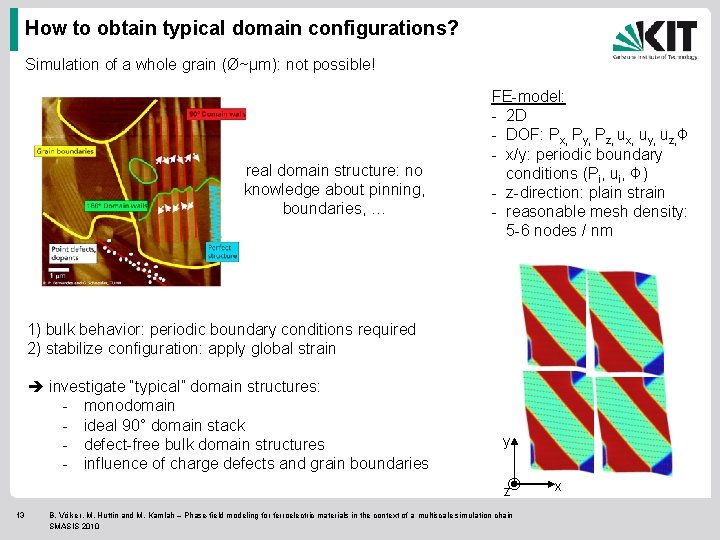 How to obtain typical domain configurations? Simulation of a whole grain (Ø~µm): not possible!