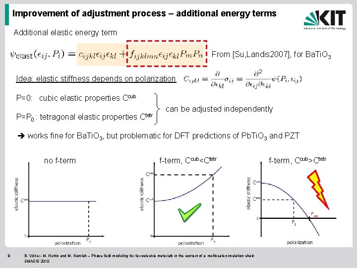 Improvement of adjustment process – additional energy terms Additional elastic energy term From [Su,