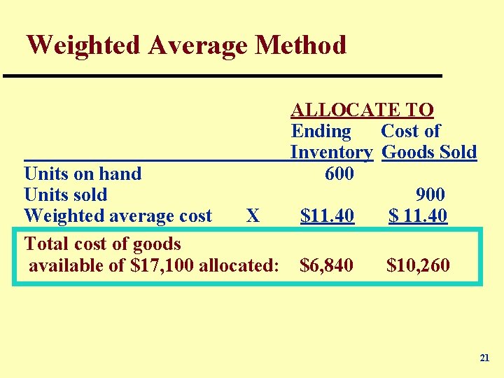 Weighted Average Method Units on hand Units sold Weighted average cost X Total cost