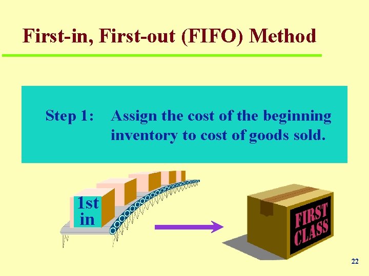 First-in, First-out (FIFO) Method Step 1: Assign the cost of the beginning inventory to