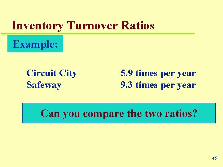 Inventory Turnover Ratios Example: Circuit City Safeway 5. 9 times per year 9. 3