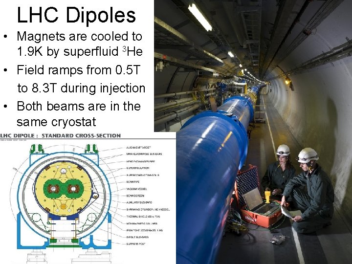 LHC Dipoles • Magnets are cooled to 1. 9 K by superfluid 3 He