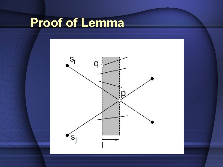 Proof of Lemma 