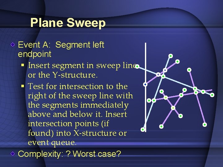 Plane Sweep Event A: Segment left endpoint § Insert segment in sweep line or