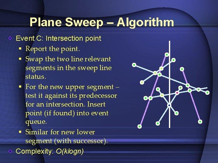 Plane Sweep – Algorithm Event C: Intersection point § Report the point. § Swap