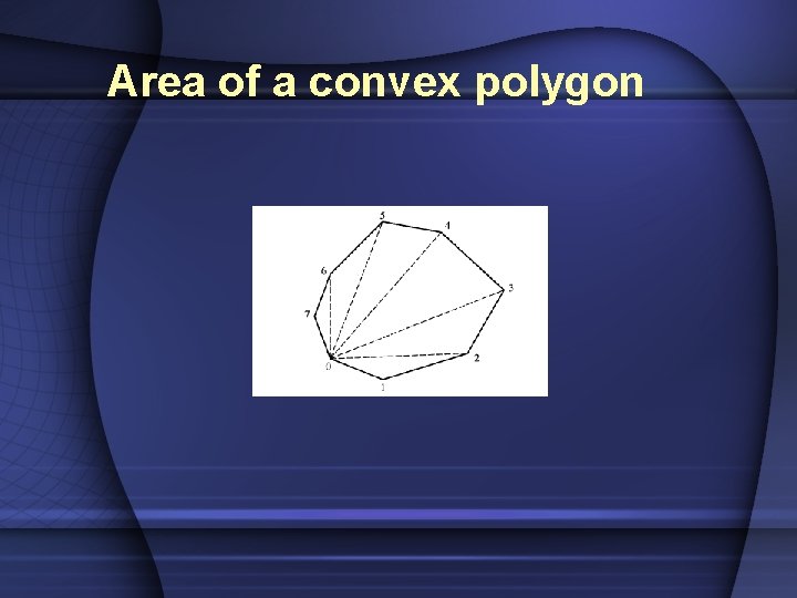 Area of a convex polygon 