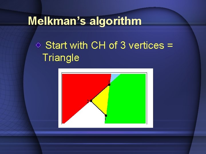 Melkman’s algorithm Start with CH of 3 vertices = Triangle 