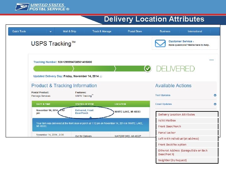 Delivery Location Attributes In/At Mailbox Front Door/Porch Parcel Locker Left With Individual (at address)