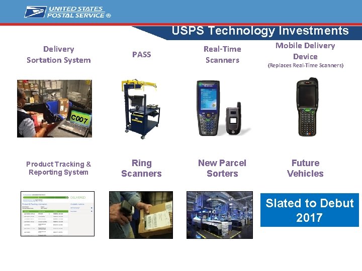 USPS Technology Investments Delivery Sortation System PASS Real-Time Scanners Mobile Delivery Device (Replaces Real-Time