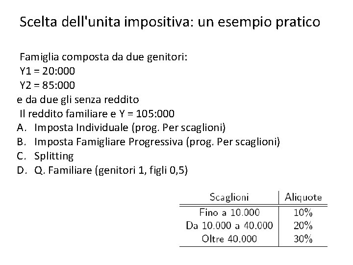 Scelta dell'unita impositiva: un esempio pratico Famiglia composta da due genitori: Y 1 =