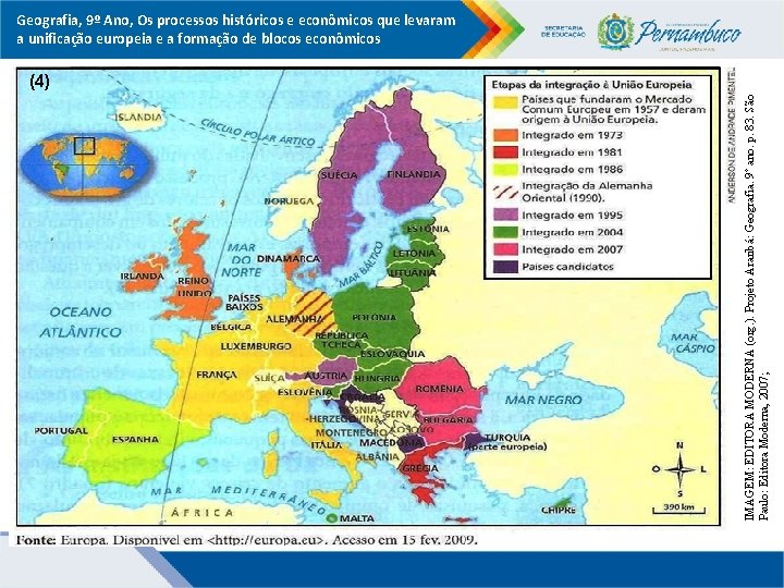 Geografia, 9º Ano, Os processos históricos e econômicos que levaram a unificação europeia e