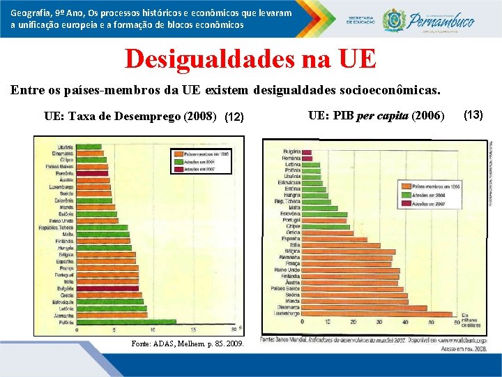 Geografia, 9º Ano, Os processos históricos e econômicos que levaram a unificação europeia e