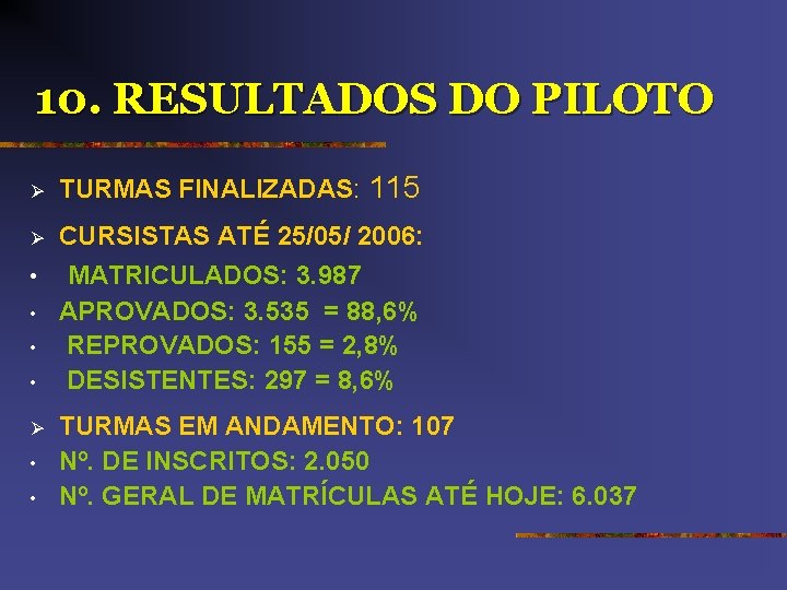 10. RESULTADOS DO PILOTO Ø TURMAS FINALIZADAS: 115 Ø CURSISTAS ATÉ 25/05/ 2006: •