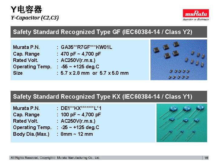 Y电容器 Y-Capacitor (C 2, C 3) Safety Standard Recognized Type GF (IEC 60384 -14