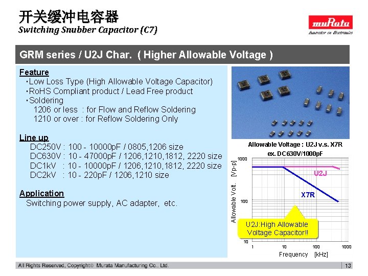 开关缓冲电容器 Switching Snubber Capacitor (C 7) GRM series / U 2 J Char. (
