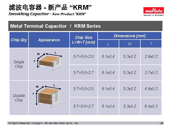 滤波电容器 - 新产品 “KRM” Smoothing Capacitor - New Product "KRM" Metal Terminal Capacitor　/　KRM Series