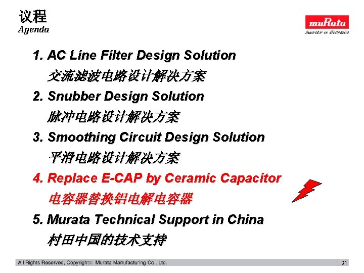 议程 Agenda 1. AC Line Filter Design Solution 交流滤波电路设计解决方案 2. Snubber Design Solution 脉冲电路设计解决方案