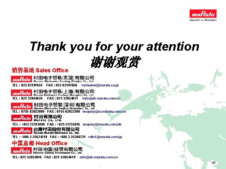 Thank you for your attention 销售基地 Sales Office 谢谢观赏 TEL : 022 -83191655 FAX