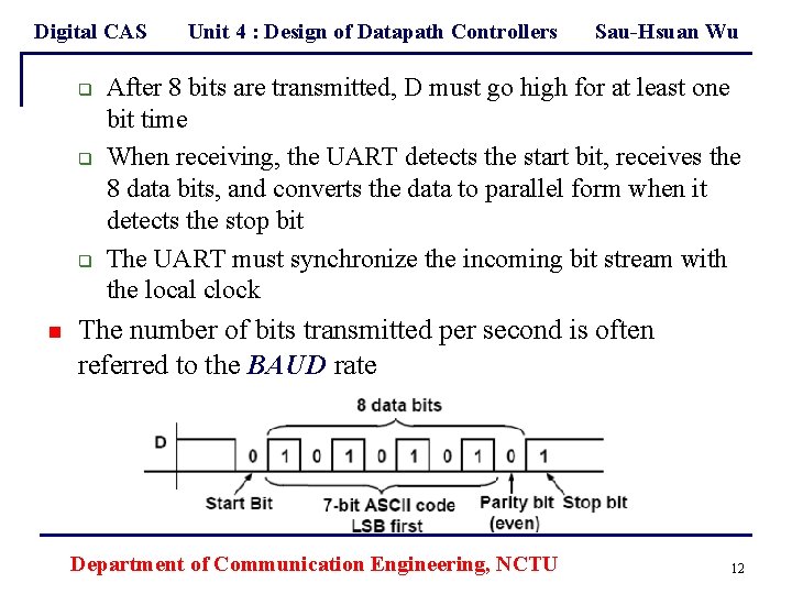 Digital CAS q q q n Unit 4 : Design of Datapath Controllers Sau-Hsuan