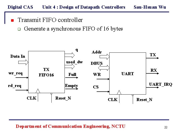 Digital CAS n Unit 4 : Design of Datapath Controllers Sau-Hsuan Wu Transmit FIFO