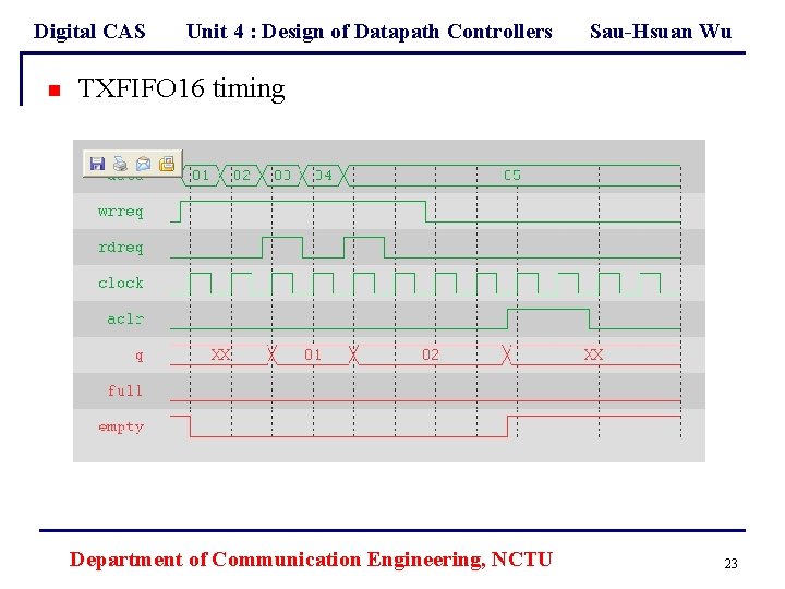 Digital CAS n Unit 4 : Design of Datapath Controllers Sau-Hsuan Wu TXFIFO 16
