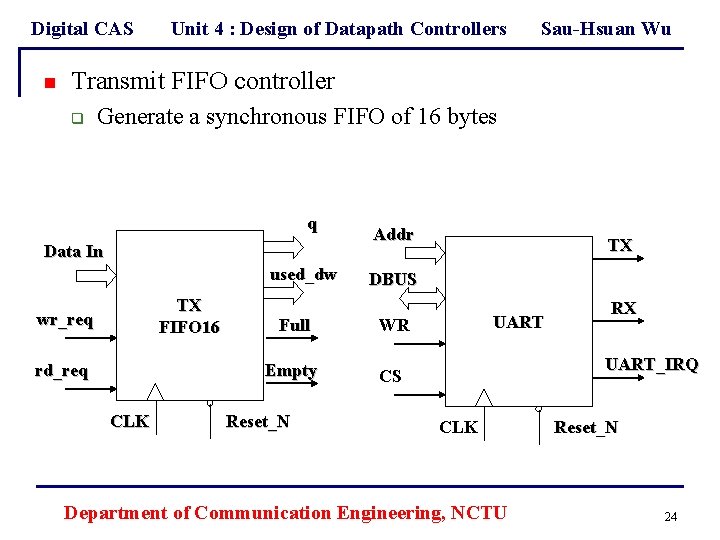 Digital CAS n Unit 4 : Design of Datapath Controllers Sau-Hsuan Wu Transmit FIFO