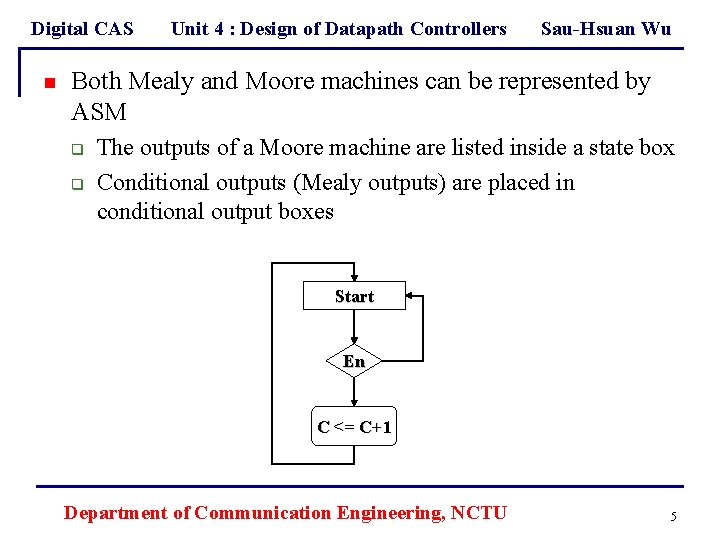 Digital CAS n Unit 4 : Design of Datapath Controllers Sau-Hsuan Wu Both Mealy