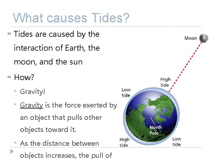 What causes Tides? Tides are caused by the interaction of Earth, the moon, and What causes Tides? Tides are caused by the interaction of Earth, the moon, and