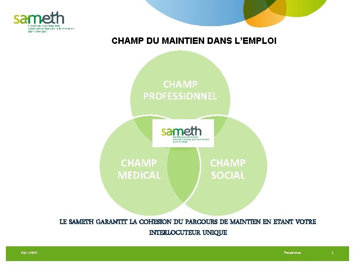 CHAMP DU MAINTIEN DANS L’EMPLOI CHAMP PROFESSIONNEL CHAMP MEDICAL CHAMP SOCIAL LE SAMETH GARANTIT