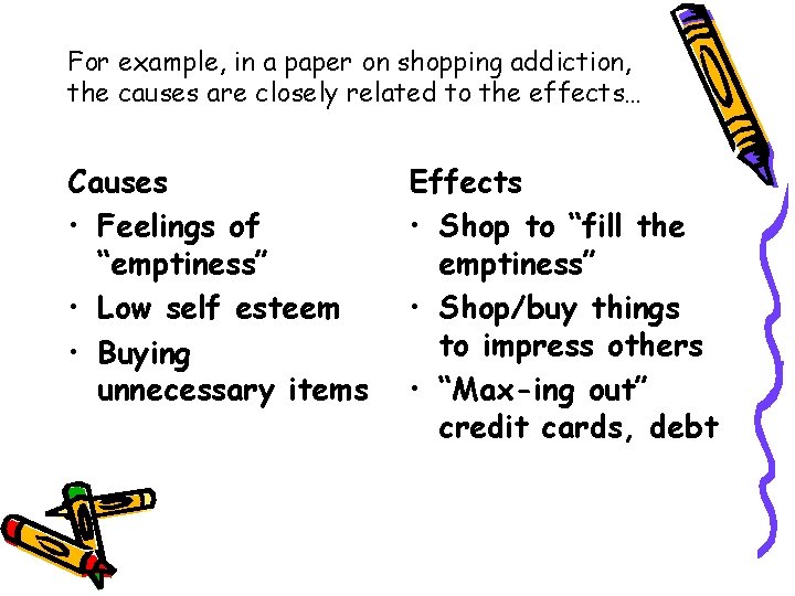 For example, in a paper on shopping addiction, the causes are closely related to