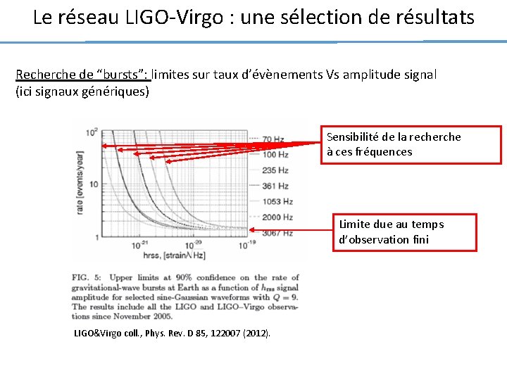 Le réseau LIGO-Virgo : une sélection de résultats Recherche de “bursts”: limites sur taux