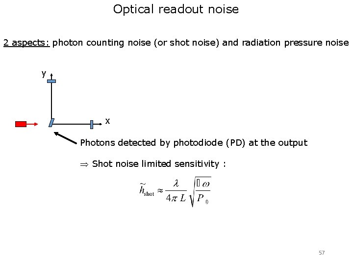 Optical readout noise 2 aspects: photon counting noise (or shot noise) and radiation pressure