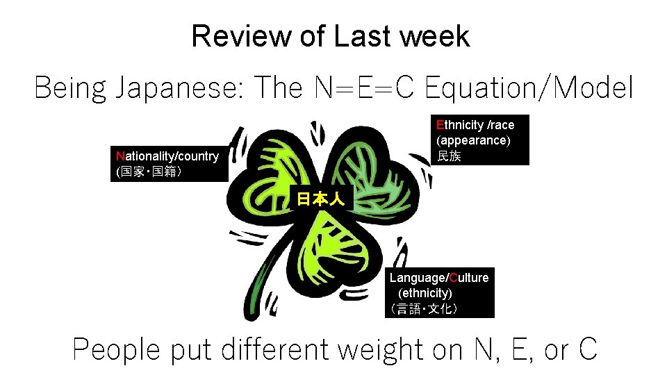 Review of Last week Being Japanese: The N=E=C Equation/Model Ethnicity /race (appearance) 民族 Nationality/country
