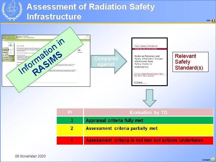 Assessment of Radiation Safety Infrastructure in it on S a M m I r