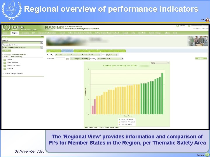 Regional overview of performance indicators END The ‘Regional View’ provides information and comparison of
