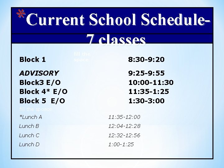 *Current School Schedule 7 classes Block 1 ADVISORY Block 3 E/O Block 4* E/O