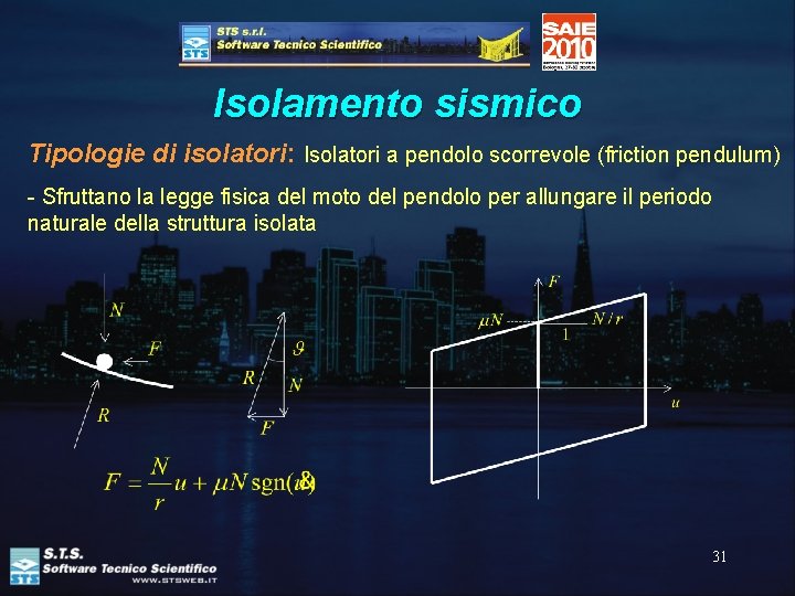 Isolamento sismico Tipologie di isolatori: Isolatori a pendolo scorrevole (friction pendulum) - Sfruttano la