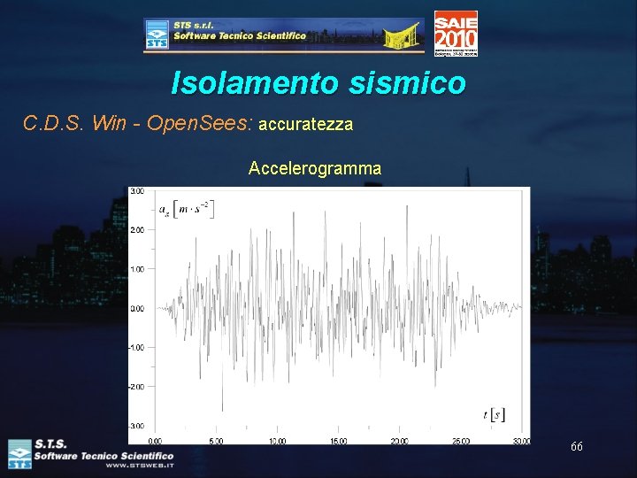 Isolamento sismico C. D. S. Win - Open. Sees: accuratezza Accelerogramma 66 