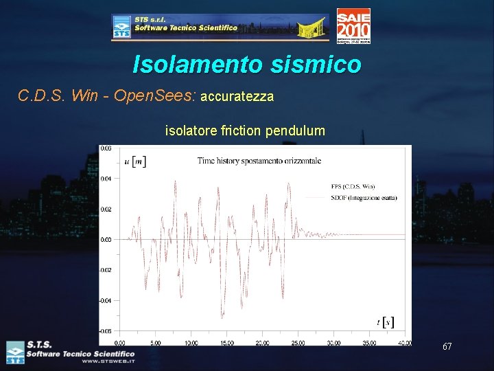 Isolamento sismico C. D. S. Win - Open. Sees: accuratezza isolatore friction pendulum 67