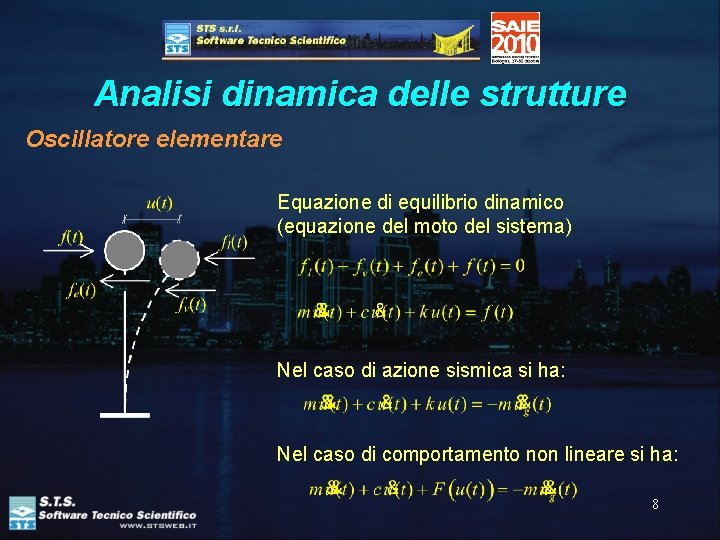 Analisi dinamica delle strutture Oscillatore elementare Equazione di equilibrio dinamico (equazione del moto del