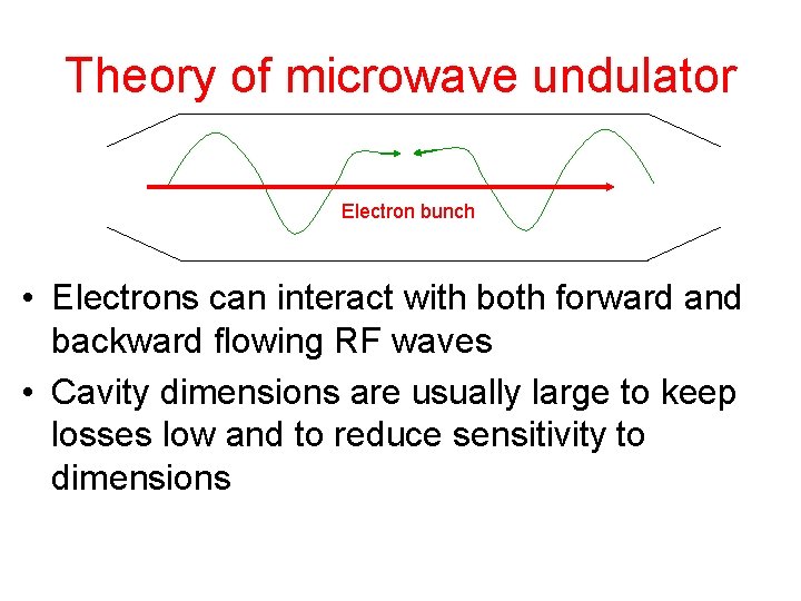 Theory of microwave undulator Electron bunch • Electrons can interact with both forward and